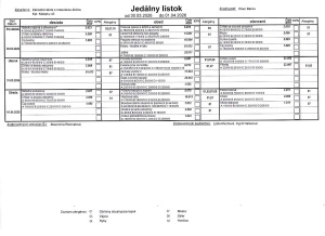 Jedálny lístok MŠ I. od&nbsp;30.3 -1.4.2026