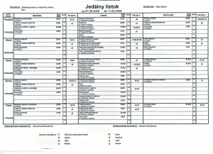 Jedálny lístok MŠ II. od&nbsp;7.9.-11.9.2026