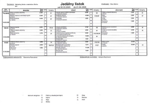 Jedálny lístok MŠ II. od&nbsp;30.3 -1.4.2026