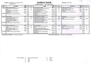 Jedálny lístok MŠ I. od&nbsp;8.4 -10.4.2026