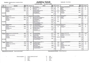 Jedálny lístok MŠ II. od&nbsp;29.6.2026 -.3.7.2026