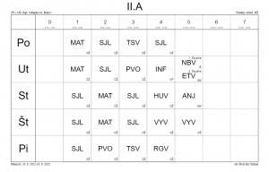 II.A 1