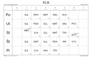 IV.A 1